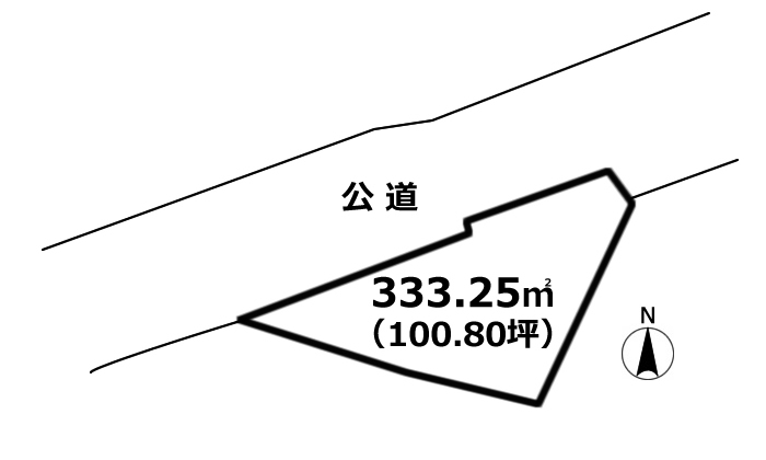 地形図